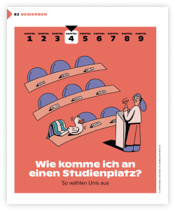 Bewerben